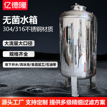 ���P䓟o��ˮ�� ��ʽ��ʽˮ̎���O�� ʳƷ�����B͸Һ�w��ˮ��ˮ��