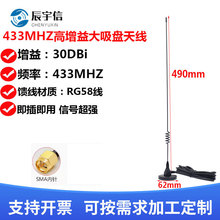 433MHZ�쾀  30dbi�����P�쾀 �h���x������ȫ�򔵂�ģ�K܇�d�쾀