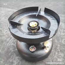 һ�wʽ���͚⻯�͠t��yʽ������Ʒ܇�d�t��Ұ�I�ͻ�ʡ�Ϳ�������