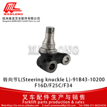 �m�������܇���F16D/FD20 �D�� 91B43-10200 91B43-13300