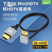 2.1��8K���弚�� ���^ minihdmi���������C���O���@ʾ���B�Ӿ�