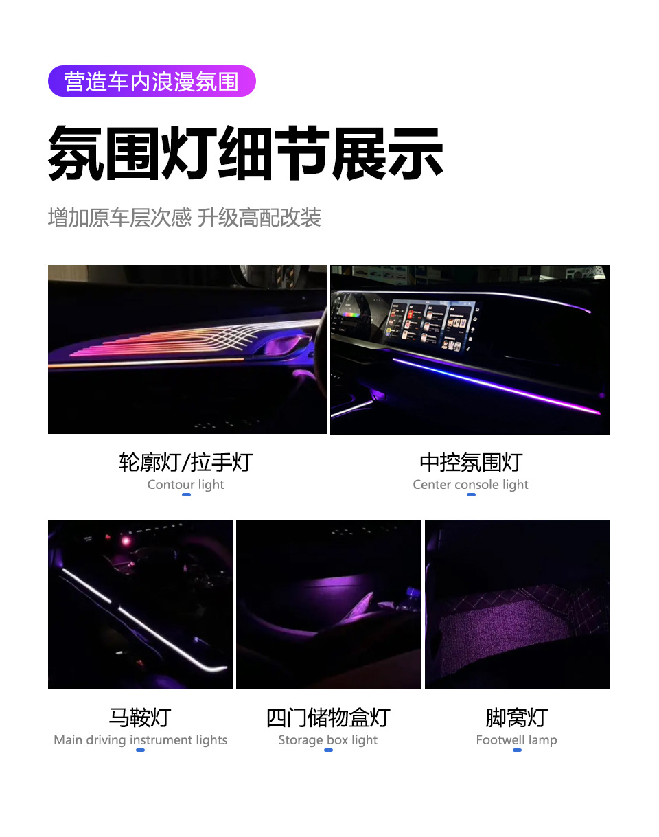 Car ambient lighting suitable for Geely Xingyue L, Grand Koleos, and Monjaro