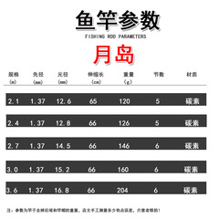 2.1–3.6-meter Moon Island Carbon Telescopic Rock Fishing Rod, Large-Loop Design—Versatile for Both Sea and Shore; Short-Section Small Sea Rod for Casting