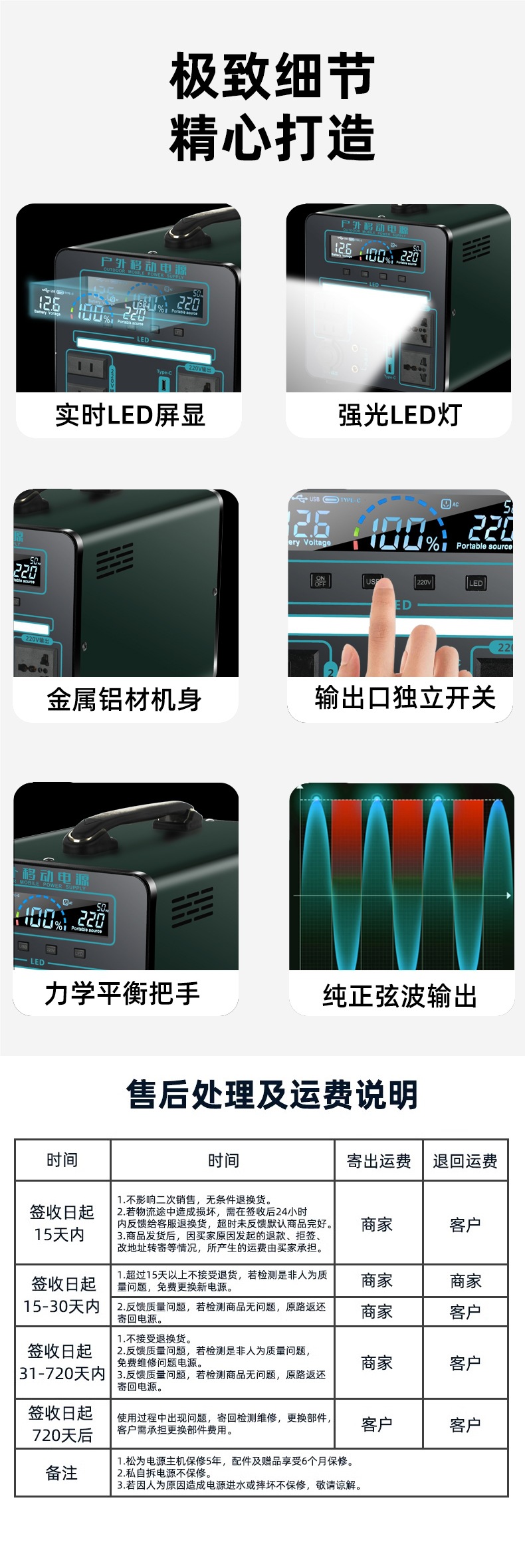 Ningde Outdoor Mobile Power Supply Large Capacity 220V Self-Driving Tour Night Market Stall Camping Style Portable Battery Battery