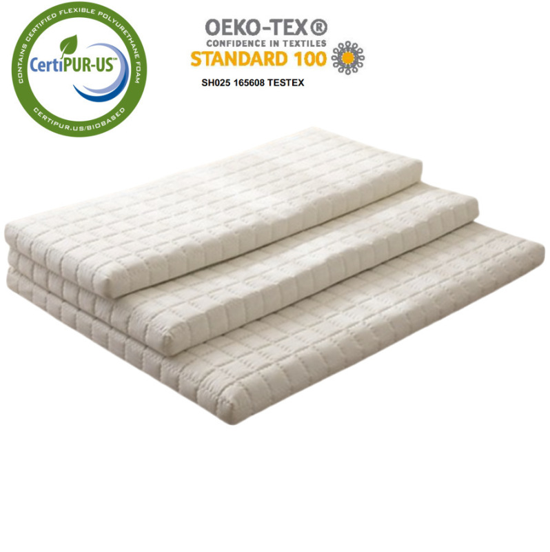 High-Density Sponge Mattress Vacuum Rolled Soft Cushion Cross-Border Amazon Thin Compressed Memory Foam Seven-Pack Slow Rebound