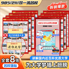 代発複数の名門校目標壁名門校激励ランキング壁貼りシール985/211名門校高考激励壁貼り