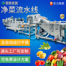 ȫ�ԄӃ��˼ӹ����a�� �A�Ʋ˹Ϲ��ߜu����ϴ�ӹ���ˮ������