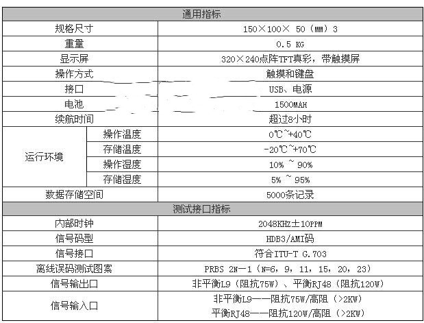 2M综合监测仪/分析仪替代DD200 型号:LD27-BER-1530