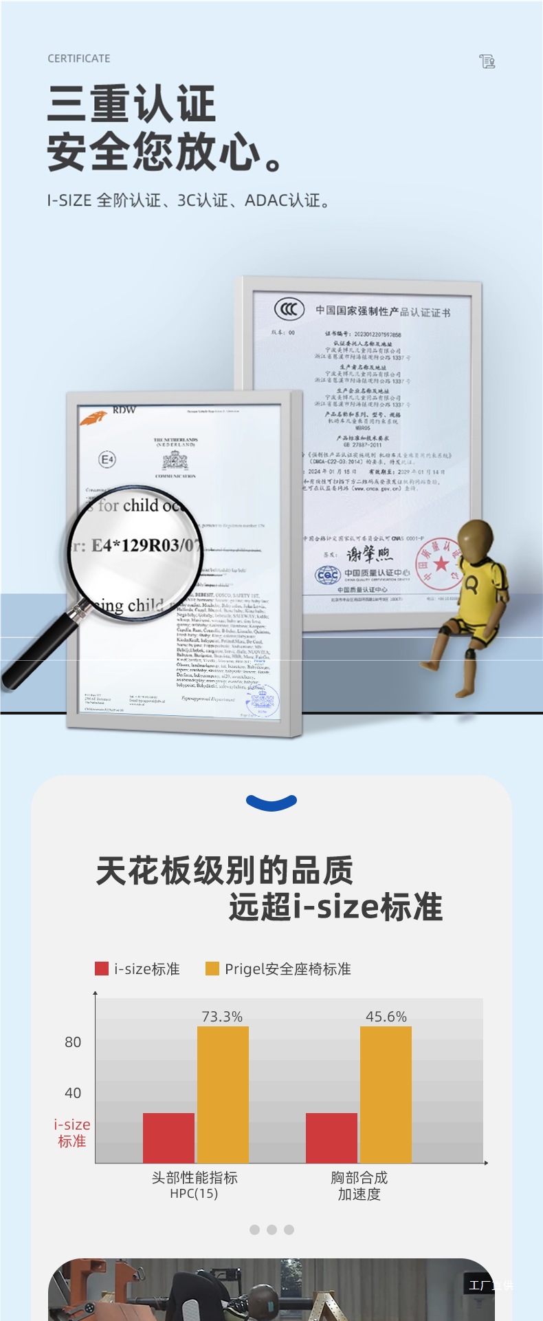 Child Safety Seat Baby Car Seat Can Sit and Lie down for Newborn Babies Aged 0 to 12 Years Old Peihui