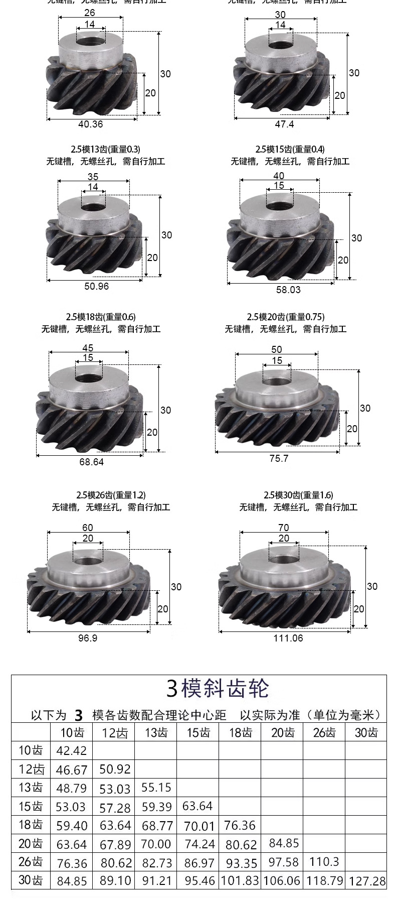 Manufacturer Supplies Wholesale Stock of 45# Steel 45-Degree Helical Gears with Right-Hand Thread, Non-Standard Gear Processing and Customization