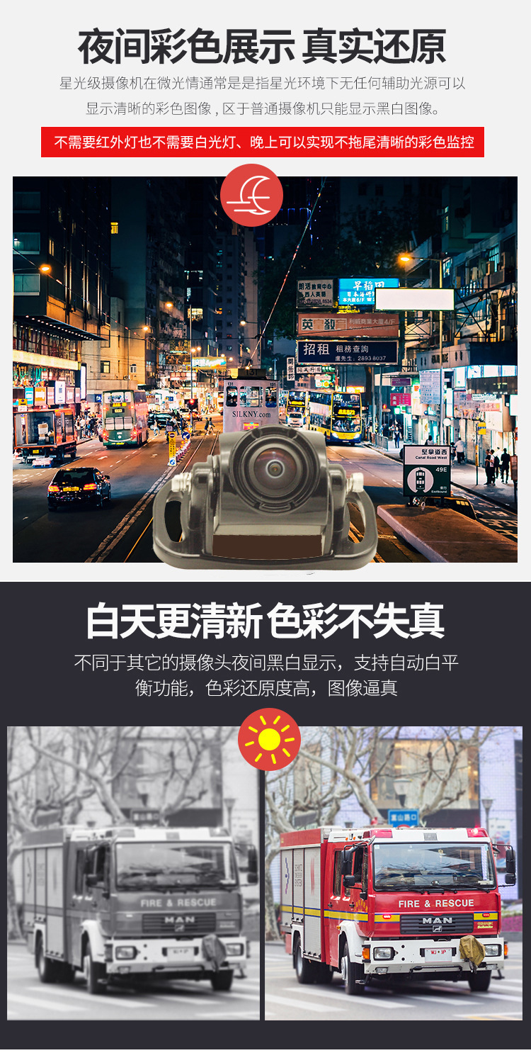 BSD blind spot camera for trucks and buses, AHD high-definition starlight night vision waterproof wide-angle panoramic vehicle camera