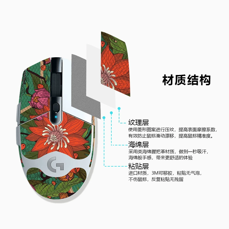 Совместимый с Logitech значок, нескользящая защитная игровая мышь, G304, защита от пота