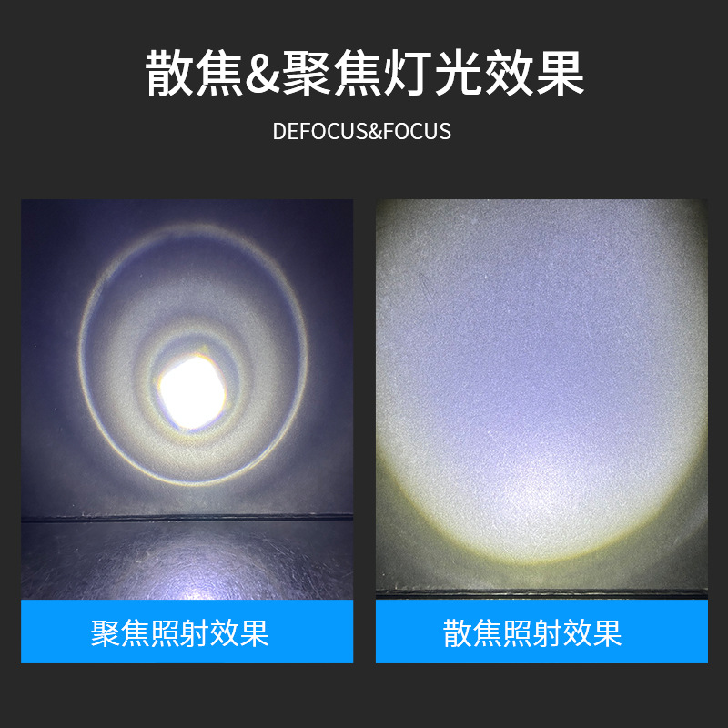 Cross-border P50 linterna de luz multifuncional mini zoom iluminación al aire libre linterna tipo-C carga