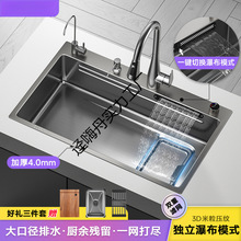 �N��304���P䓼{��ˮ��һ�w�ٲ������������y������β�