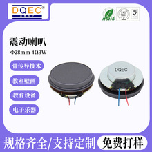 ����28mm��������w�����������������^���Q����4&Omega;3W����