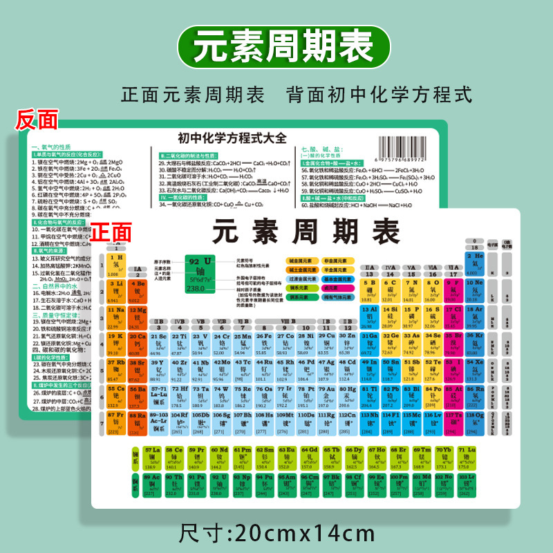 元素周期表七八九年级数学物理化学公式初中知识点卡片方程式速记|undefined