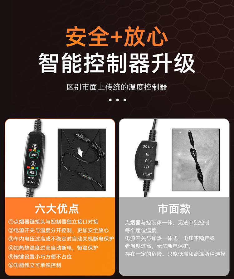 Winter Heating Car Seat Cushion 12V24V Universal Multi-Strand Safety Heating Pad Single Piece for Car Use