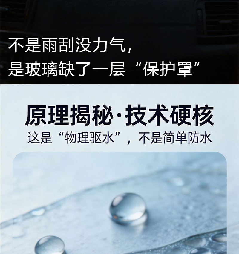 Car side window anti-rain spray, rearview mirror hydrophobic coating, water-repellent agent, anti-rain agent, car window water-repellent and anti-fog spray