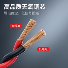 �A�����| RVS �p�g�� 2 о 0.5/0.75/1.0/1.5/2.5 ƽ�� �����V��