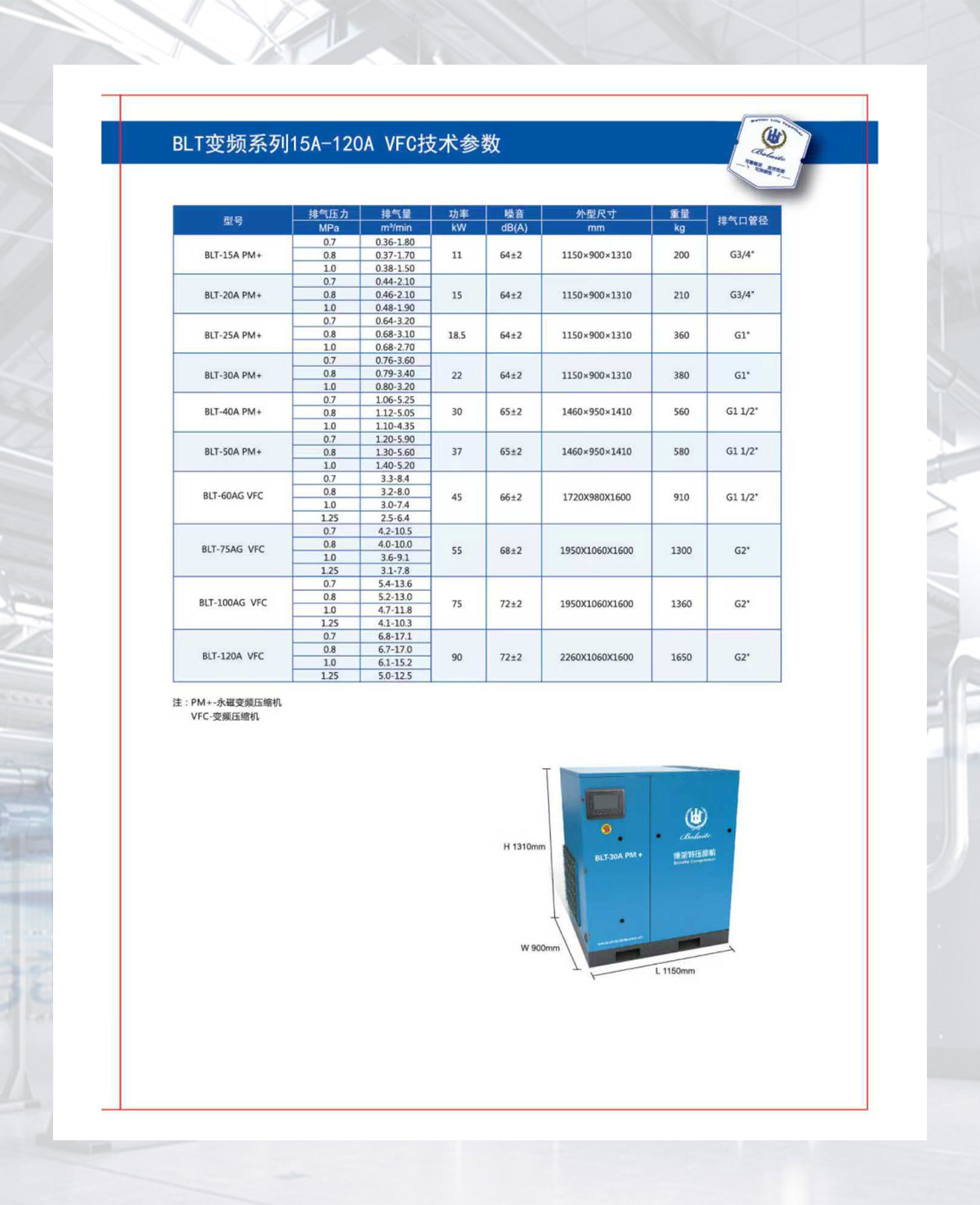 Screw-Type Air Compressor Bolite Air Compressor Factory Direct Sales First-Class Energy Efficiency Industrial-Grade Large Air Pump