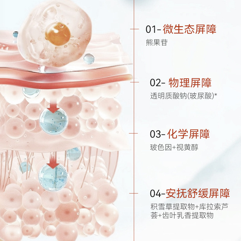 Dr.ノリセン ボーズイン レチノール 引き締め抗シワマスク 保湿と美白 毛穴縮小 水分補給 ダブルアンチマスク|undefined