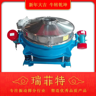 ���B�T���ͻ�����ֱ��ʽ��ӺY �S���ԠI��ʽ�Y�C �A�ι��Iֱй�Y