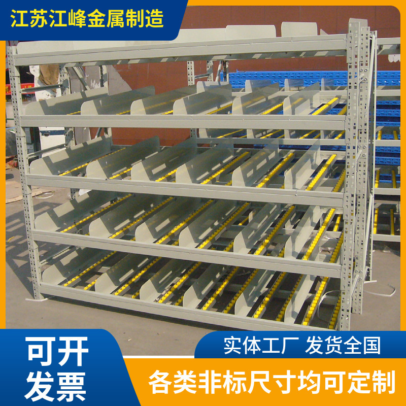 Flow-Type Shelves, Workshop Material Assembly and Sorting Area, Roller-Type Storage Racks, First-In-First-Out Automatic Transportation