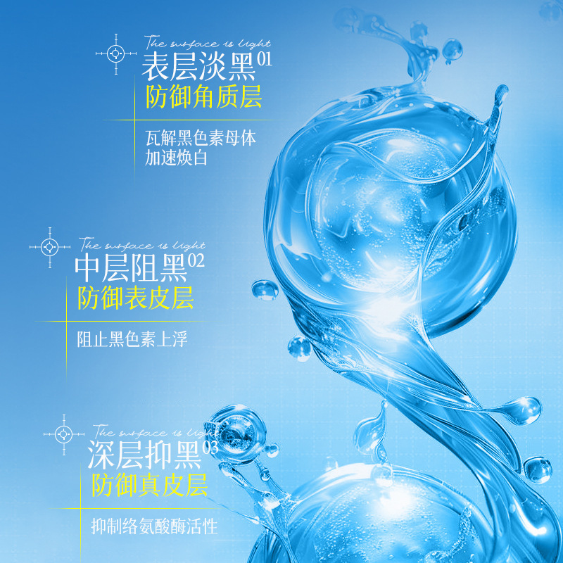 洛娅维生素原B5舒润高保湿润肤乳烟酰胺提亮肤色补水身体乳批发|undefined
