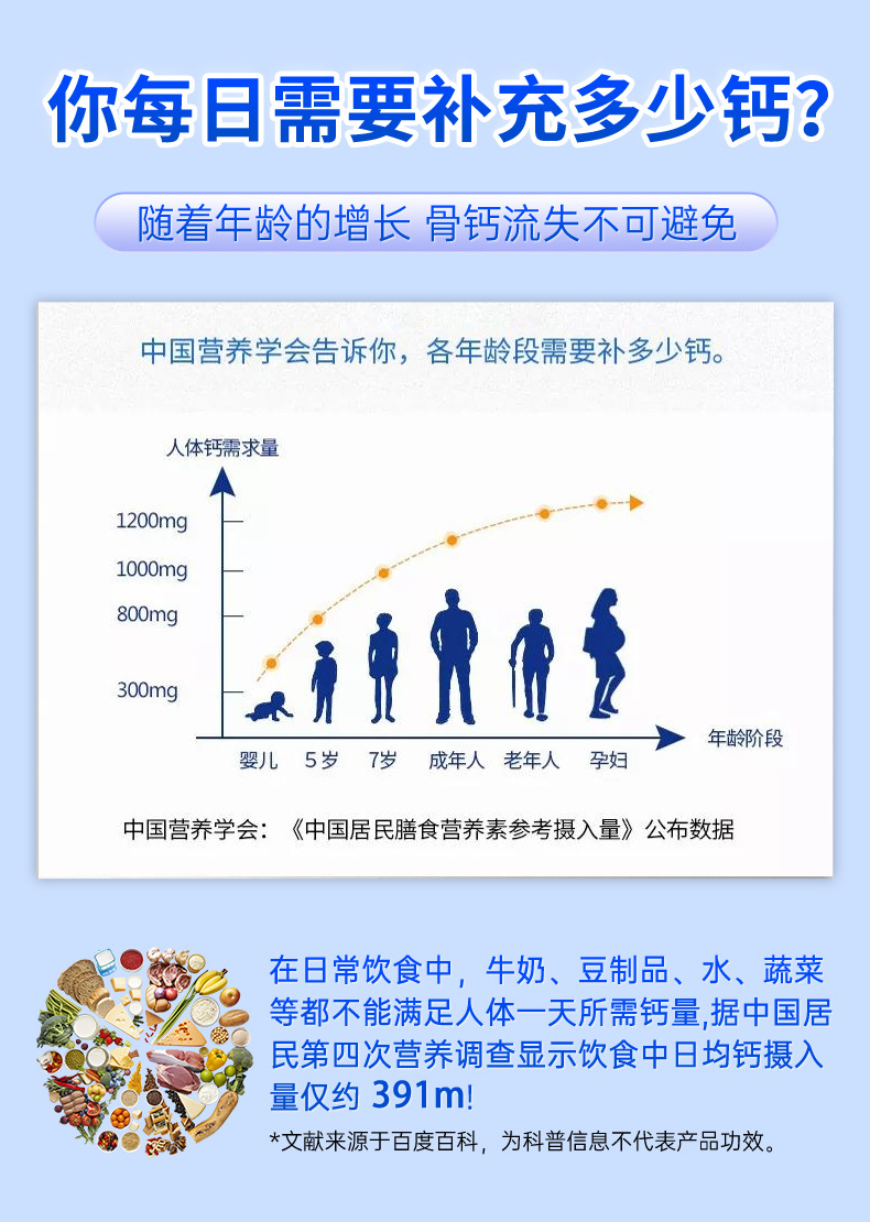 Small Molecule Peptide Multivitamin Chelated Calcium Solid Drink Powder 48g Daily Nutritional Supplement key features