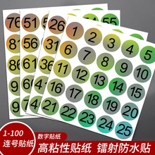 1-100�B̖�A��20mm�D�䔵��Ь�ӳߴa�����z�N����ճ�˺���̖�N��