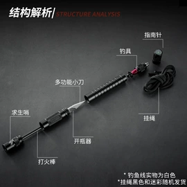 其他户外用品;登山扣、钩;露营零配件