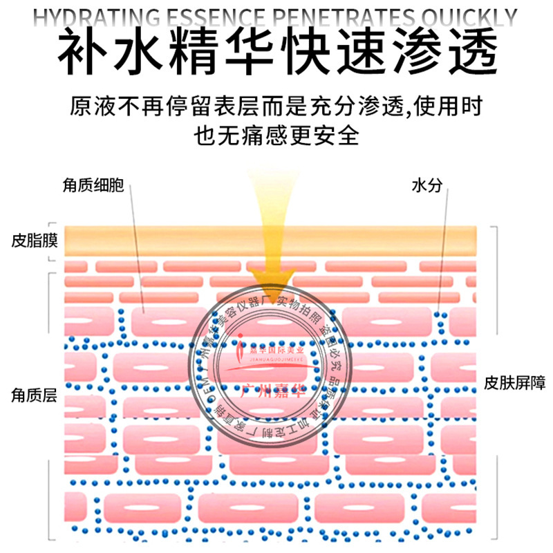 遺伝子銃高圧噴射透皮器美容院の顔の無創水光霧化中胚層は補水器を導入します。|undefined