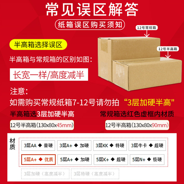 box