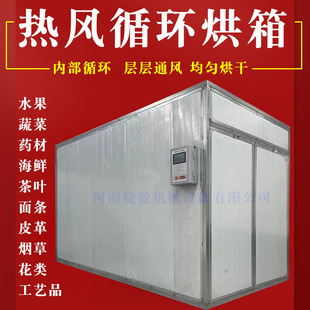 Ģ���J�S�o�����D�cʳƷ늺�əC���L�՚���ľ����������O��淿