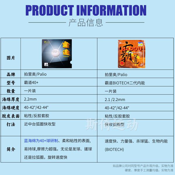Paulio domineering table tennis racket glue bulk domineering