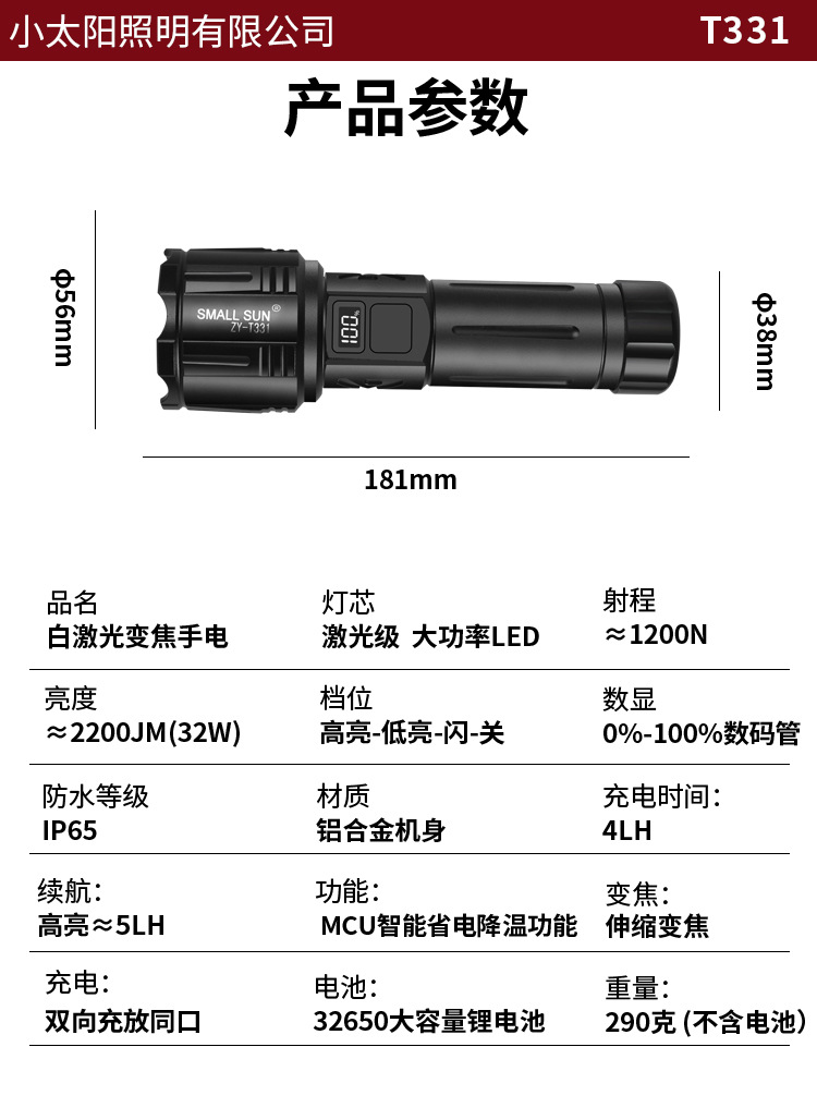 Outdoor White Laser High-Brightness Flashlight Type-C Fast Charging 32650 Lithium Battery Manufacturer Wholesale Supply