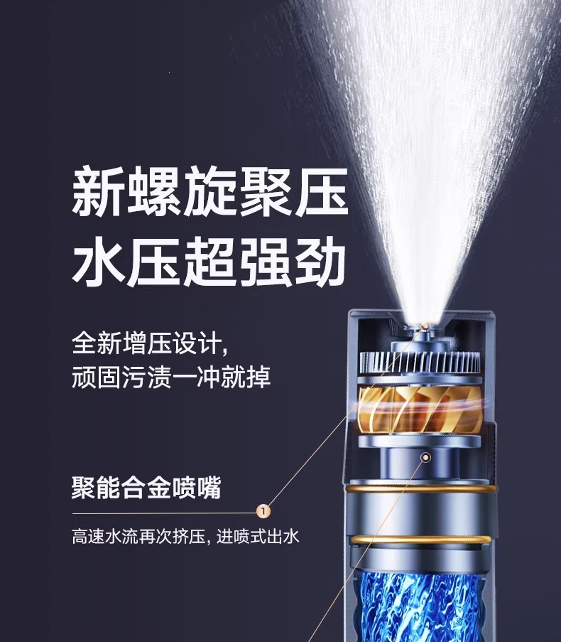 Suitable for car wash water guns, high-pressure household cleaning, 2026 new model nozzle, retractable hose, new type of high-pressure hose