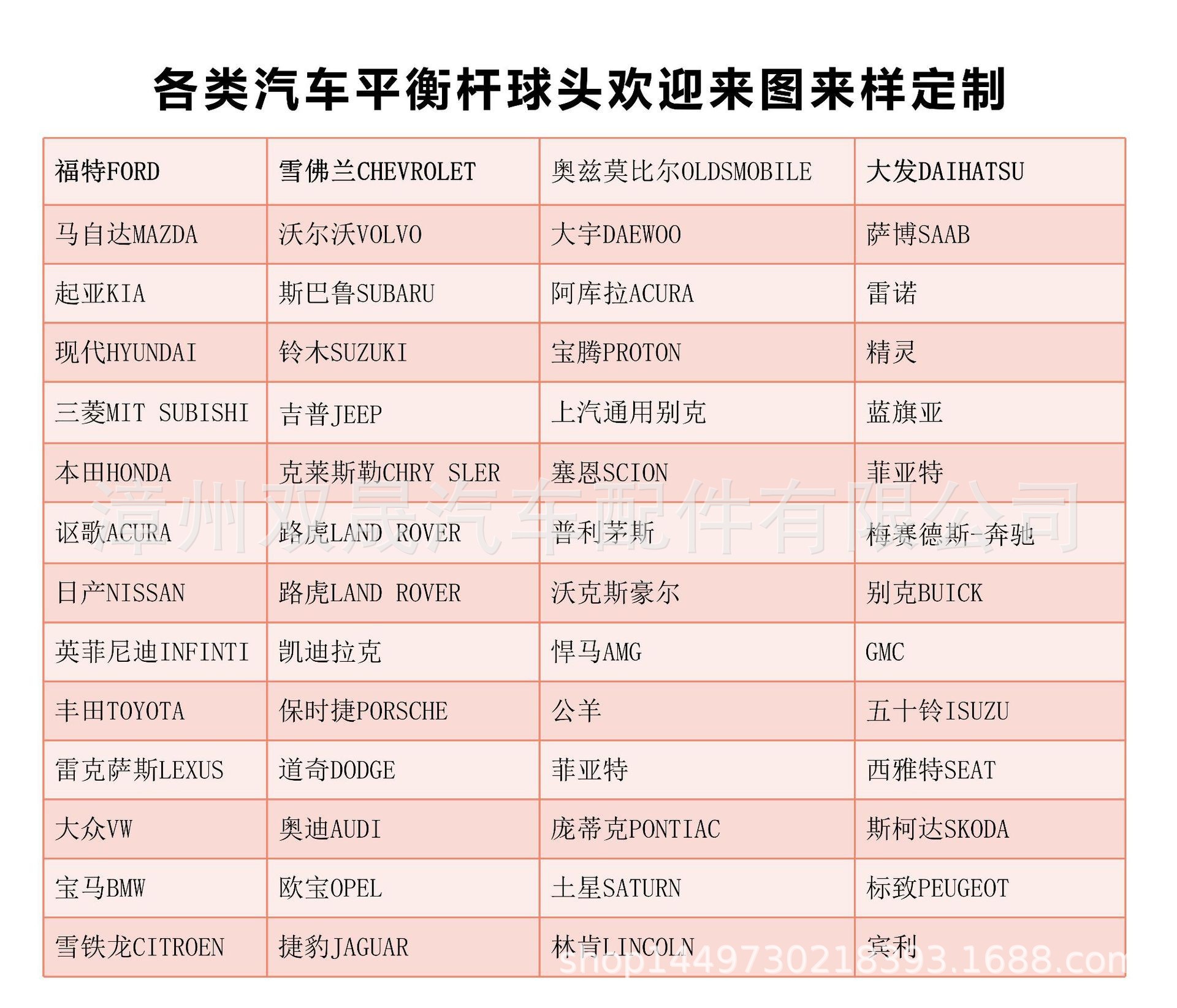 各类平衡杆球头