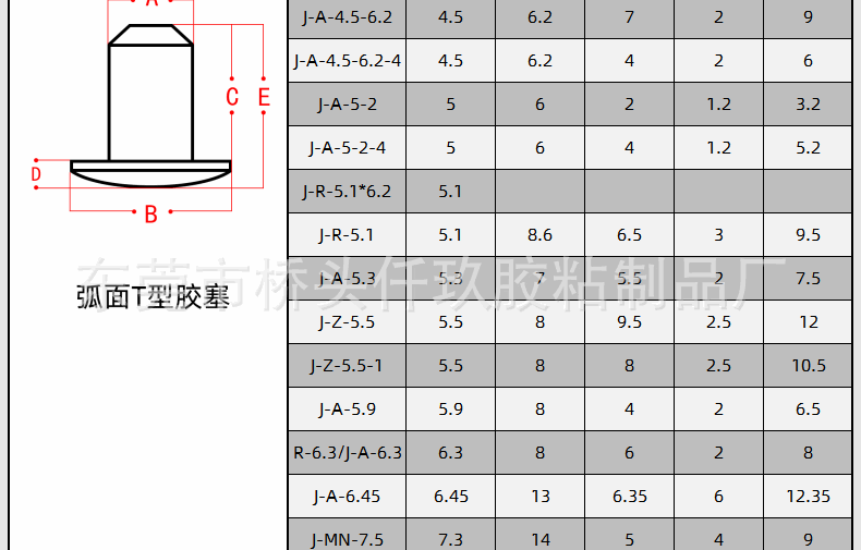 硅胶塞螺丝孔塞T型硅胶螺纹胶塞橡胶塞 丁晴胶塞防尘防水胶塞塞子_202203021426182