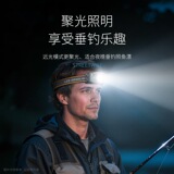 Маленький супер яркий светодиодный дорожный фонарь, светильник