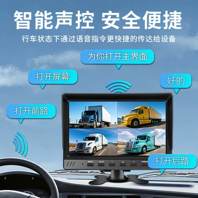 Car display — 4-Channel All-In-One Display Monitor