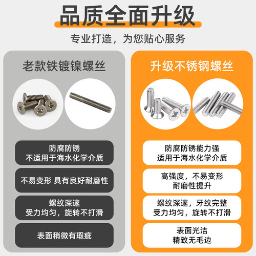 Acrylic display stand transparent multi-layer hand-made blind box table ladder storage rack Bubble Mart storage display rack