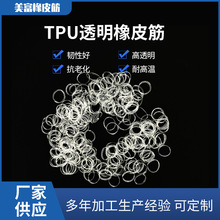 ���Ҷ� ��tpu��Ȧ�轺͸����Ƥ�� �ߵ��Զ���ҵTPU��Ȧ