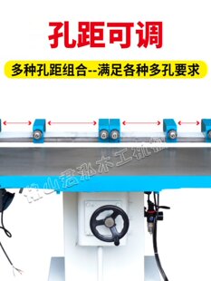 ��Ӷ��S荿�ľ�����^Ⱥ���ʽ���S荴���ʽˮƽ荿��{�ȿ׶���