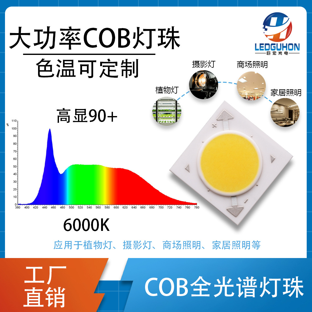 30W̫��ȫ����led����ֲ�����Ӱ�Ʋ����COB��װ����LED���ɹ�Դ