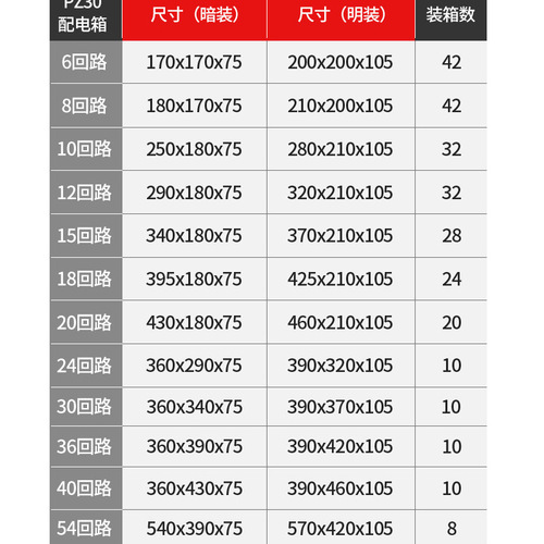 Lighting and concealed lighting 3p6 circuit air open box pz30 distribution box household electric meter metal strong current air switch box