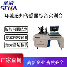 �}�{���ܾW�������C�ό�Ӗƽ̨ ���ܾW��܇�����������z�y