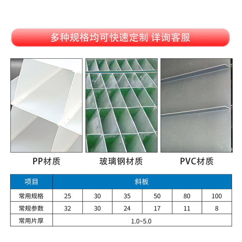 PP/FRP/PVC沈殿槽傾斜プレート充填材波形横流傾斜プレート下水処理砂除去傾斜プレート|undefined