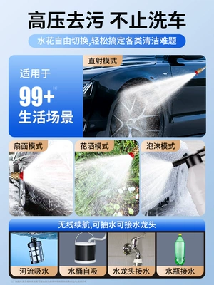 Portable car washer | 220V, Powerful Cleaning Machine for