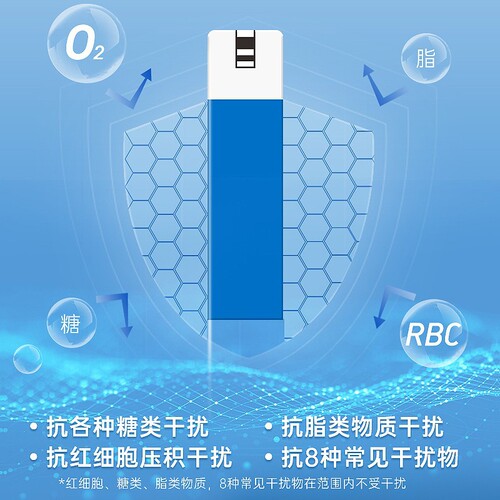 Corfu blood glucose meter, household instrument for measuring blood glucose, high-precision blood glucose meter set, blood glucose test paper